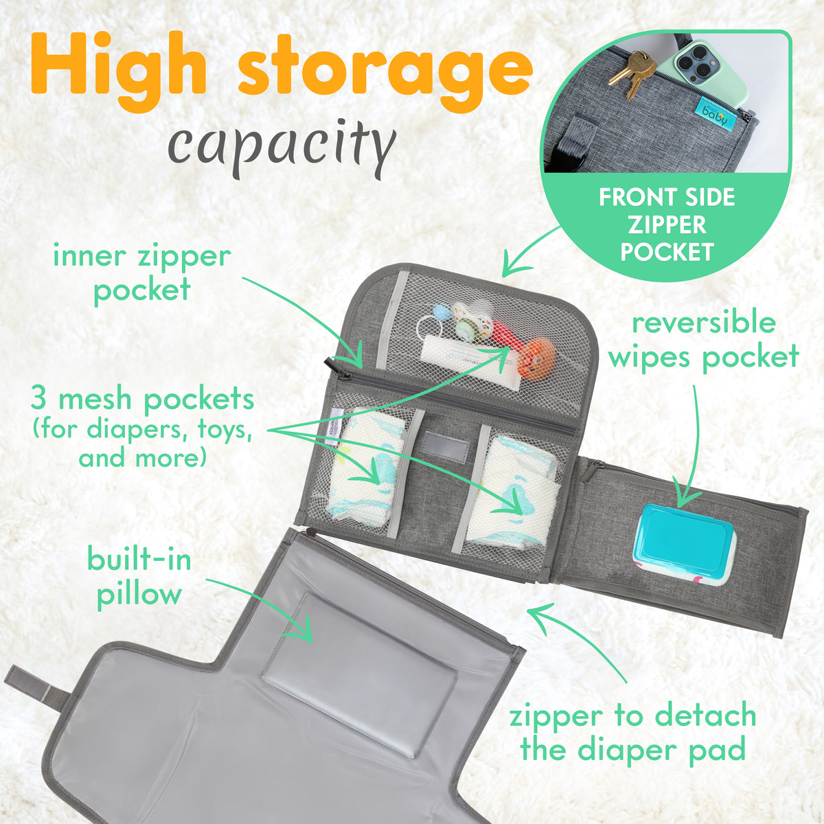 Kopi Baby Portable Diaper Changing Pad with Wipes Pocket, Premium Grey