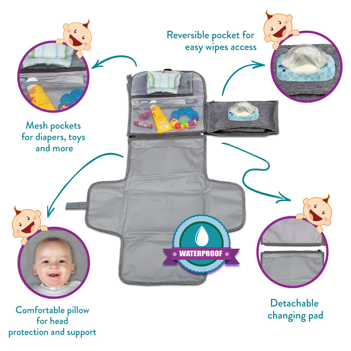 Kopi Baby Portable Diaper Changing Pad with Wipes Pocket, Classic Grey